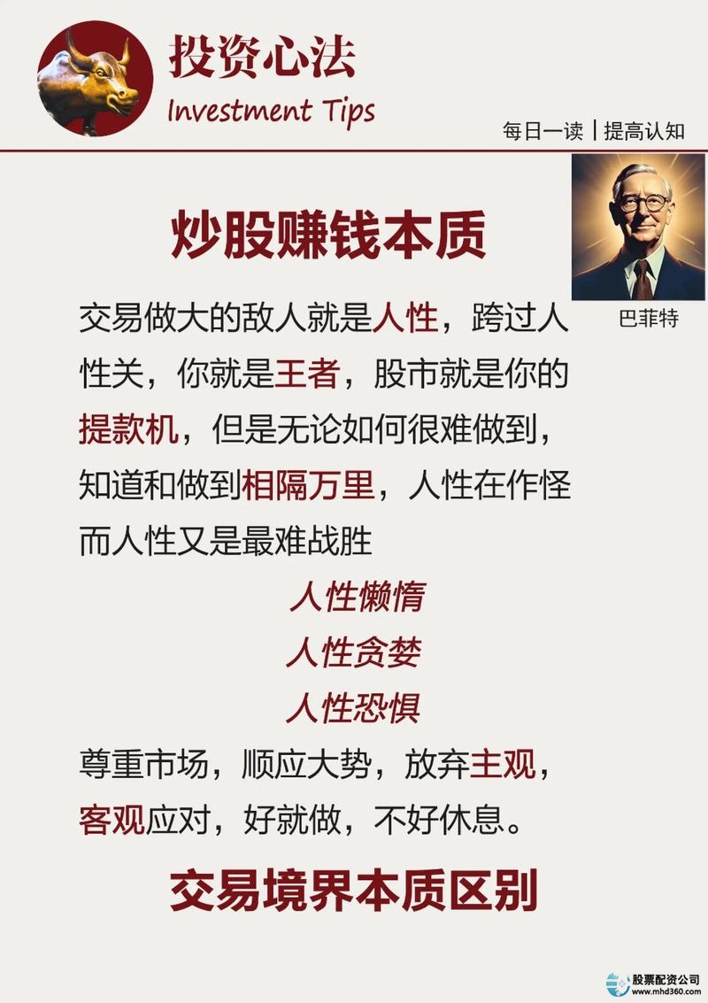 股米网配资平台_配资利息比较_股票配资平台选择