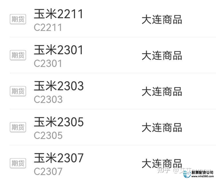 期货交易入门方法_期货专业术语_期货股票配资