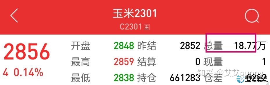 期货交易入门方法_期货股票配资_期货专业术语
