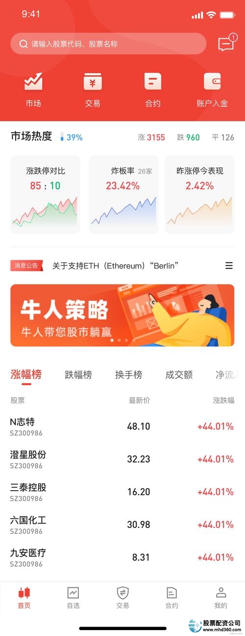 配资杠杆高达5倍_配资网址_配资平台虚假宣传