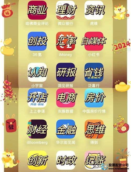 炒股APP排名_配资炒股平台有哪些_炒股APP评测