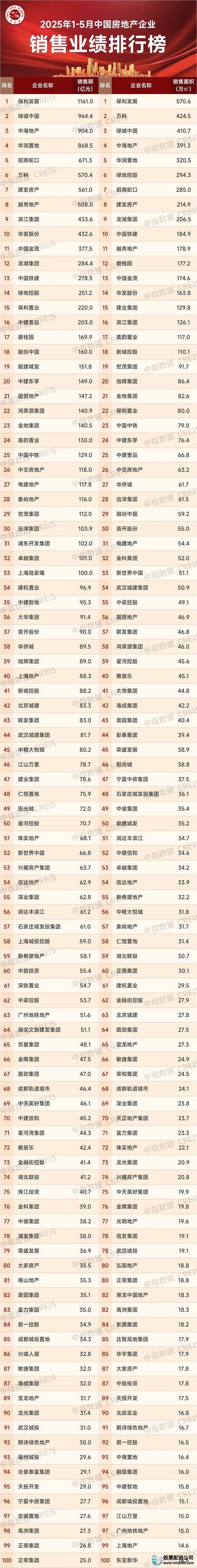 象泰天臣铭创配资平台推荐_国内排名前十股票配资平台_最安全的股票配资网站