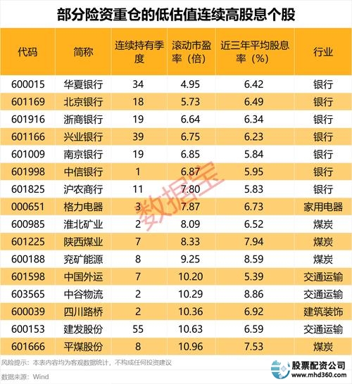 炒股配资平台哪家好_2025年正规股票杠杆平台_十大优秀股票杠杆平台推荐