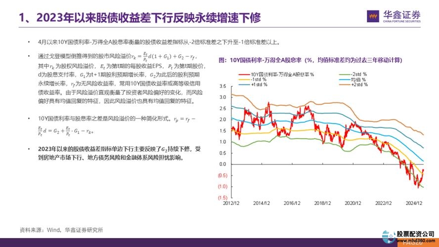 监管严打非法证券期货活动_打击场外配资_配资炒股门户
