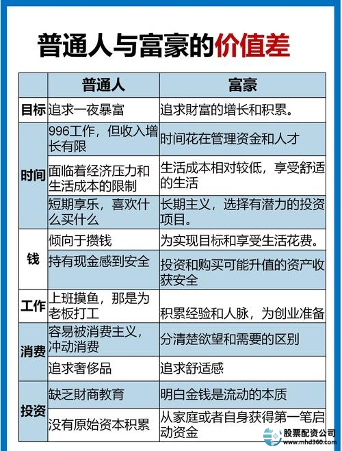 债券回购杠杆分析_金融杠杆是什么意思_金融杠杆定义