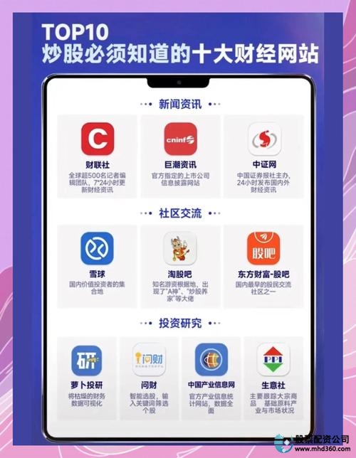 股票配资正规平台排名_国内十大实盘配资网站推荐_在线配资门户