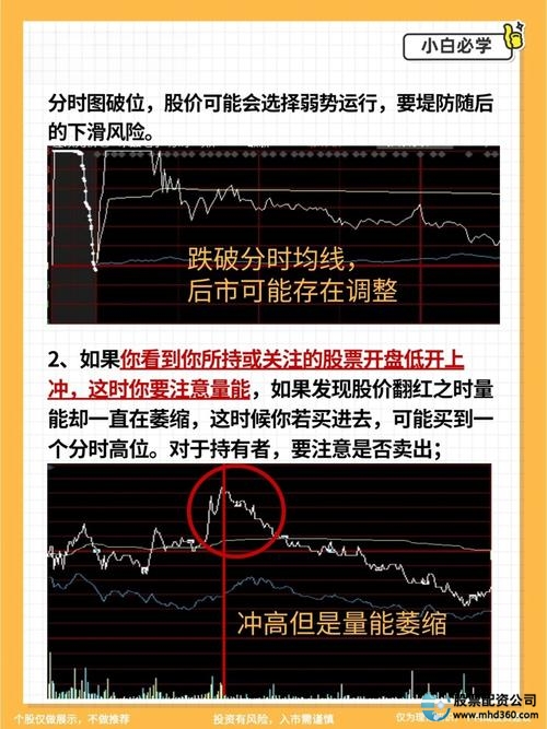 炒股是什么意思？一文详解通过股票交易