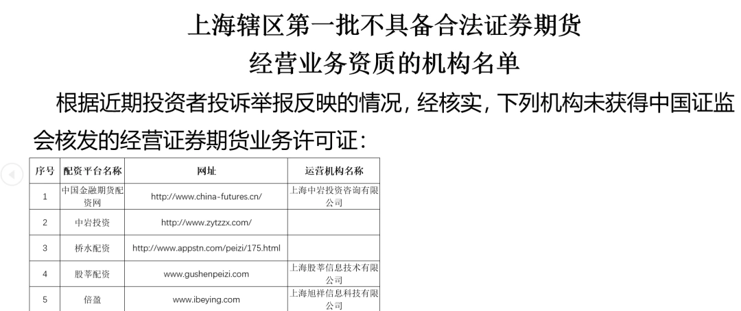 高杠杆配资风险_配资杠杆_场外配资黑名单