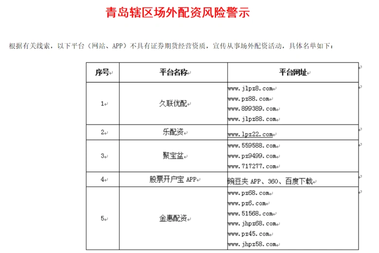 场外配资黑名单_配资杠杆_高杠杆配资风险
