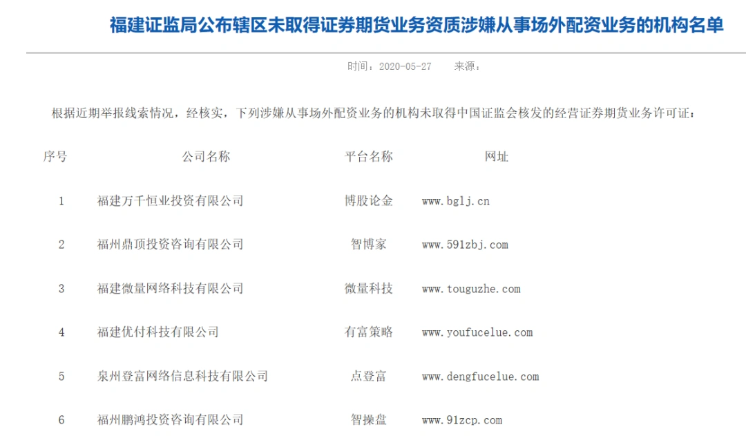 配资杠杆_高杠杆配资风险_场外配资黑名单