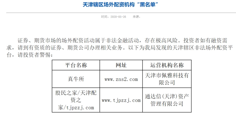配资杠杆_高杠杆配资风险_场外配资黑名单