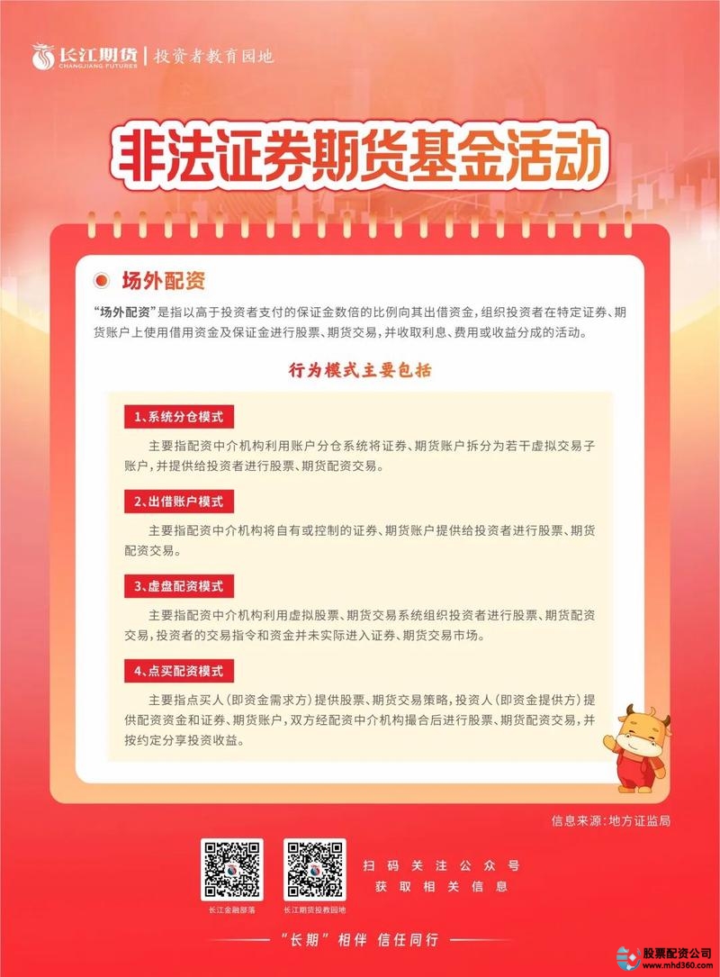 场外配资黑名单_配资杠杆_高杠杆配资风险