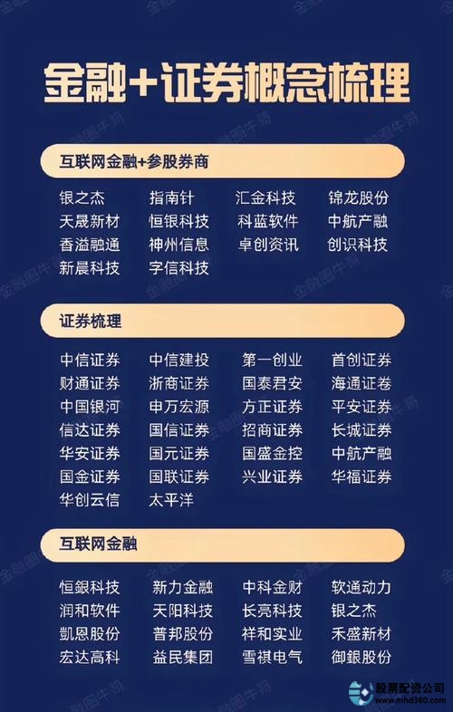 91金融股票配资服务_互联网金融股票配资平台_网络股票配资平台