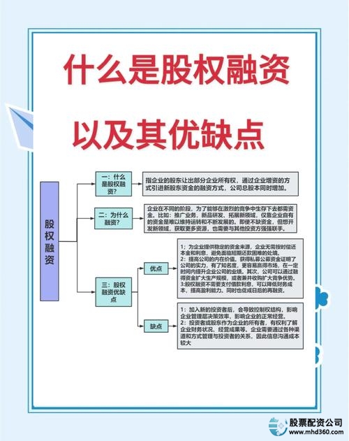 P2P平台股票配资_股票配资在线_杠杆最高可达15倍