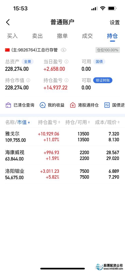 51 滚雪球免费股票配资网,跟着高手炒股