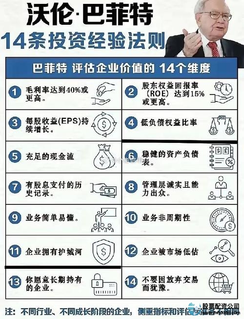 参与股指期货有哪些硬性要求?投资者需