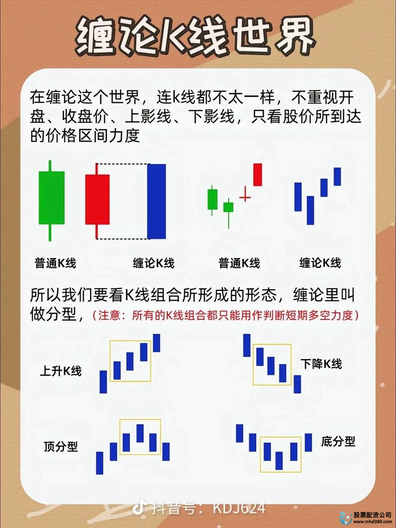 股票投资基础知识_股票配资入门_香港永富证券开户