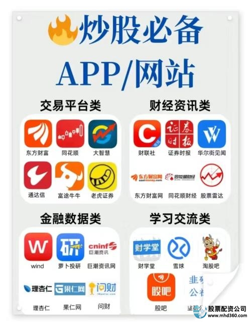 考察股票配资公司软件硬件_选择优质股票配资平台_股票配资的公司