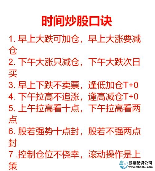 配资炒股技巧_把握时机稳中求胜_股票配资操作技巧