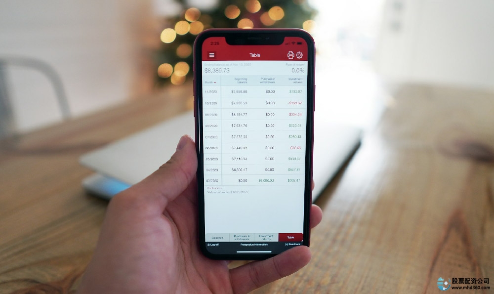 股票配资操作技巧_配资炒股技巧_把握时机稳中求胜