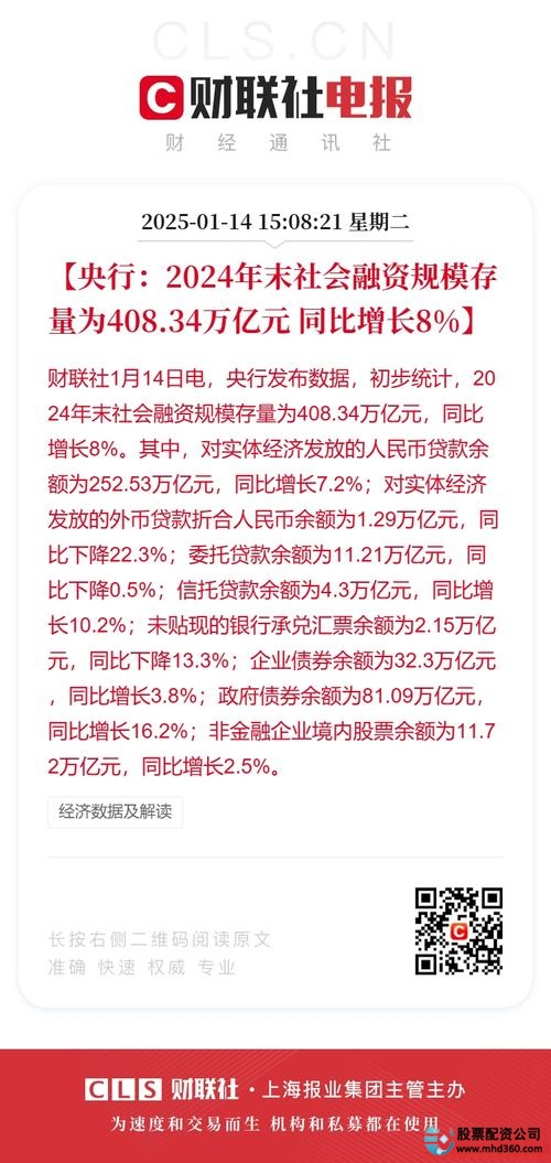 国内杠杆配资_再融资新规定增方案调整上市公司股价涨停配资加杠杆现象