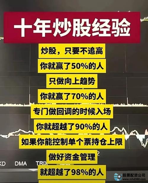 股票配资利息_期货配资风险_配资利息