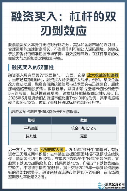 杠杆股票_融资融券杠杆操作_股票杠杆原理及风险