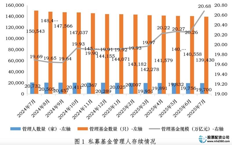 私募配资违法活动_股票配资合法吗_10倍杠杆配资死灰复燃