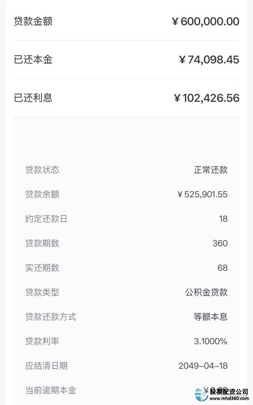 配资交易_配资交易股票_配资交易软件模拟图片