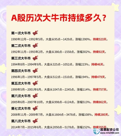 券商新客开户宣传渠道及方式创新_炒股开户_A股开户佣金低至万1以下