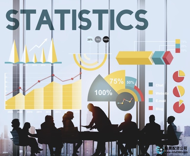 专业配资公司_配资平台选择指南_2024年国内十大配资公司排名