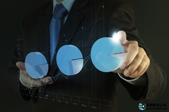 2024年国内十大配资公司排名_专业配资公司_配资平台选择指南