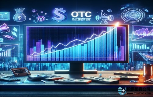 杠杆投资风险管理_股票杠杆配资_股票配资风险控制