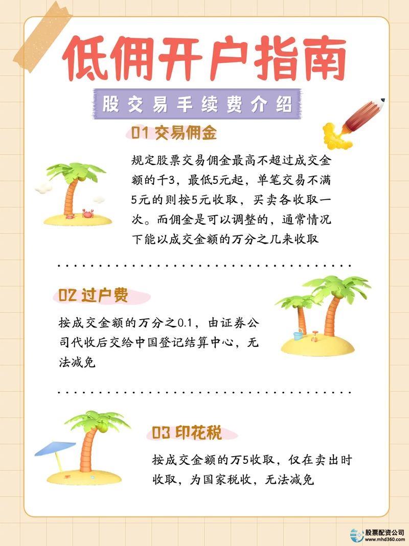 线上股票配资操作流程_线上股票配资炒股_如何选择可靠的股票配资平台