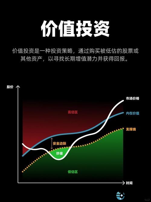 正规股票配资公司_线上配资透明化交易_股票配资资金效率提升