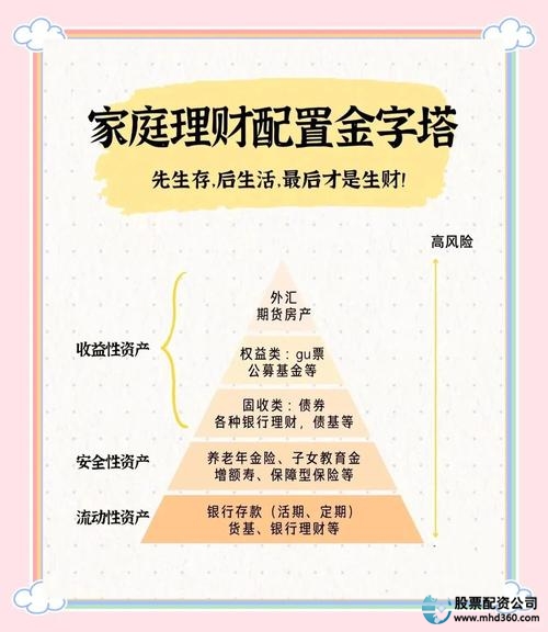 资金预算控制配资平台_十大配资平台分析_专业股票配资平台