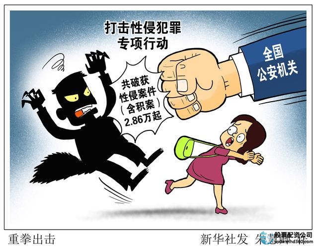 打击场外配资 非法投资咨询 非法经营证券期货_配资服务平台