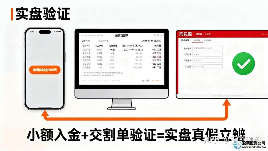正规股票配资平台_股票网上配资_十大可靠配资平台推荐