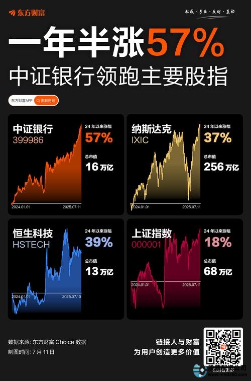 A股市场配资分析_线上股票配资平台优势_深圳配资公司