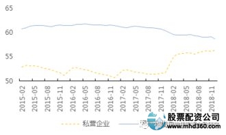 期货加杠杆成本解析