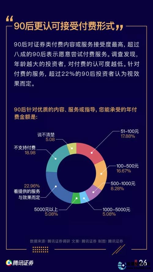 股票怎么做杠杆_加杠杆买股票_闪配宝股票配资