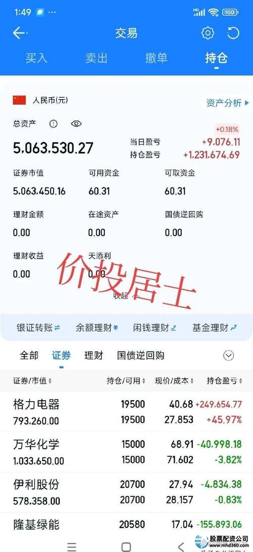 谦恒配资实力评价_专业股票配资平台_谦恒配资投资者真实反馈