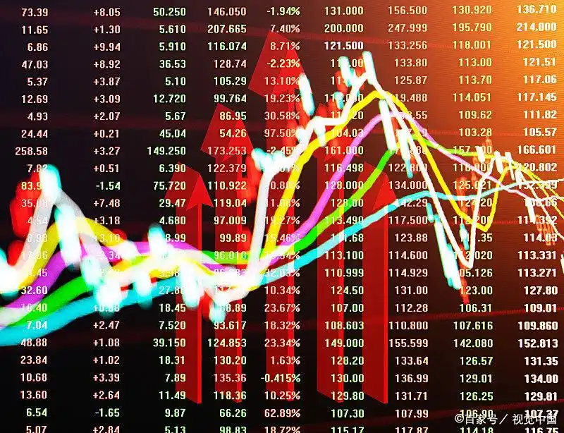 A股加杠杆合法渠道_融资融券风险控制_股票怎么做杠杆