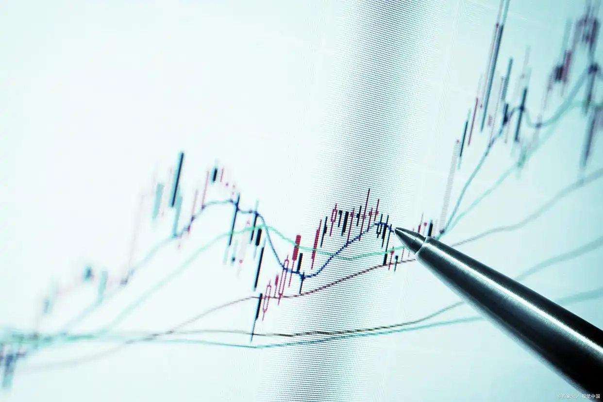 加杠杆炒股的风险_股票怎么做杠杆_加杠杆炒股是什么意思