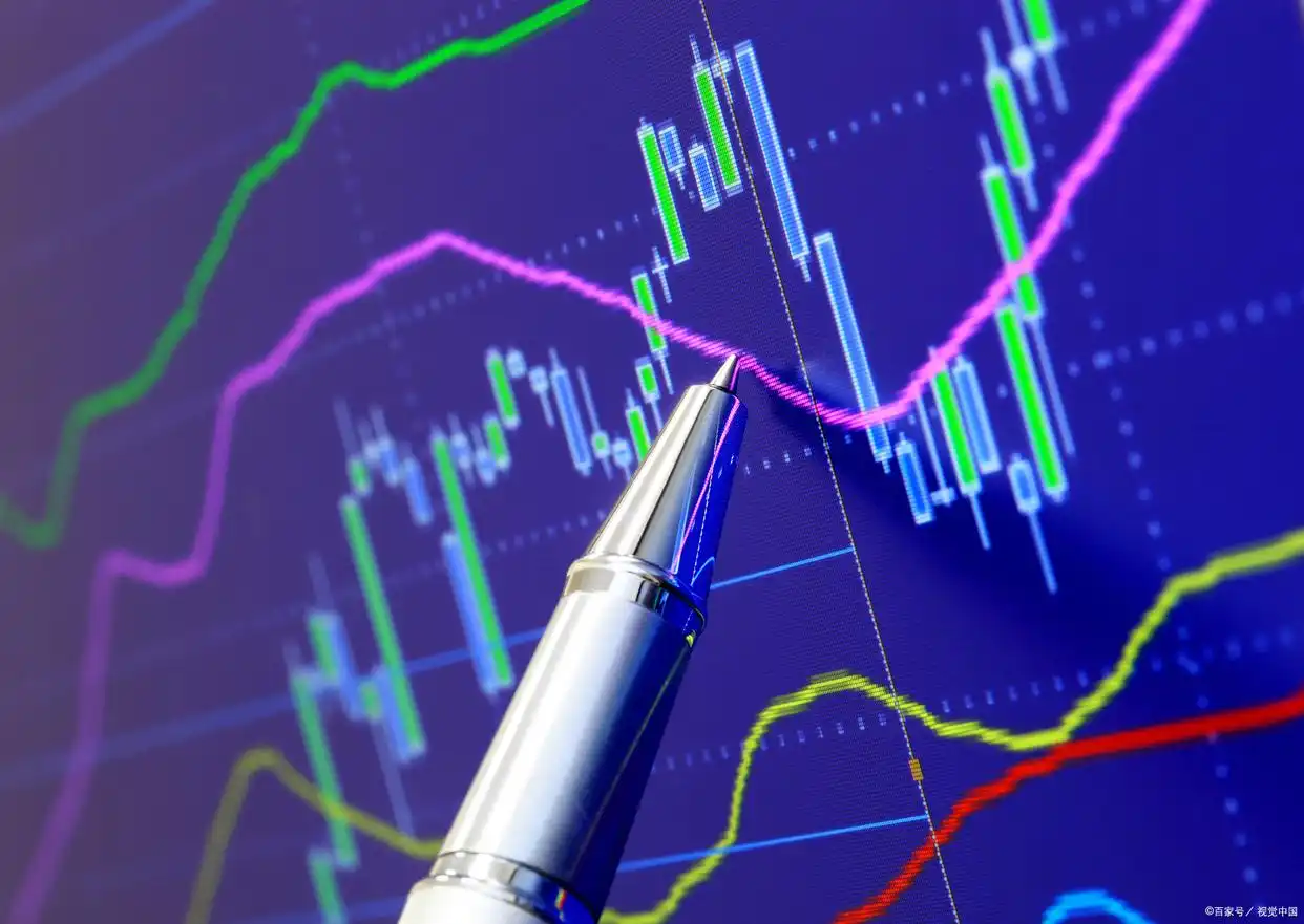 股票怎么做杠杆_加杠杆炒股是什么意思_加杠杆炒股的风险