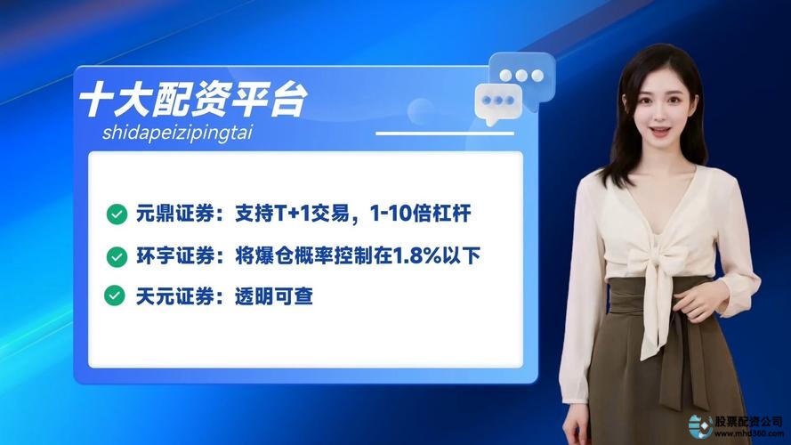 线上股票配资炒股_2025年线上股票配资平台推荐_十大合规配资平台分析