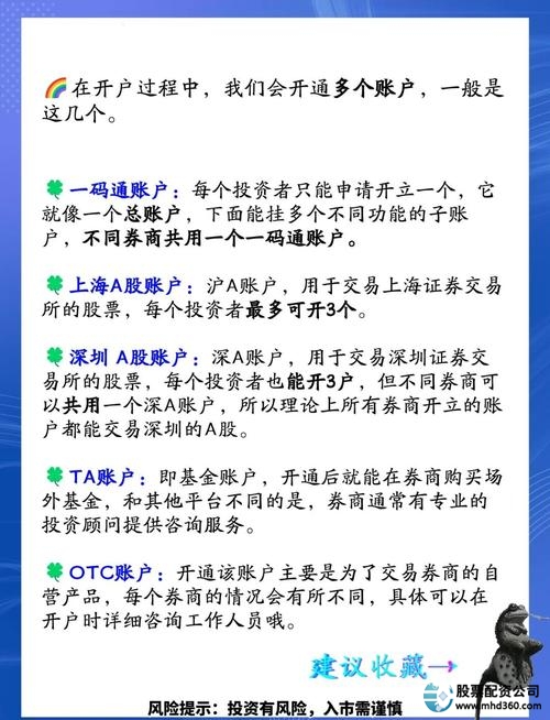 线上股票配资开户_收益增长与风险控制_在线股票配资平台