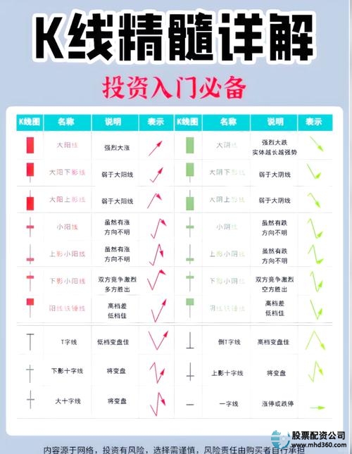 线上配资系统流程详解_线上股票配资模式如何判断专业可靠_线上股票配资平台