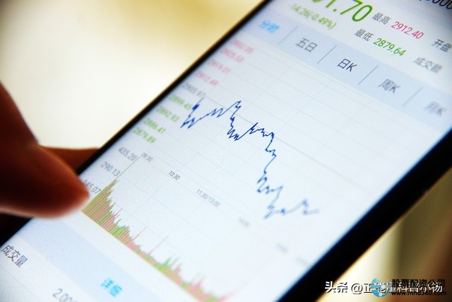 杠杆炒股是什么意思_股票是什么_股票市场参与者