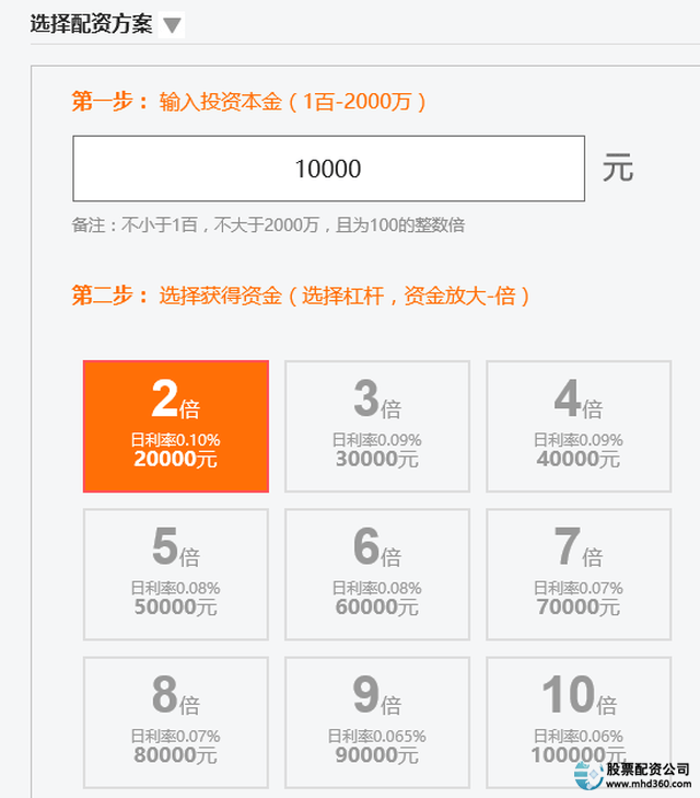 51配资_配资平台风险 高杠杆配资操作规范 场外配资监管政策